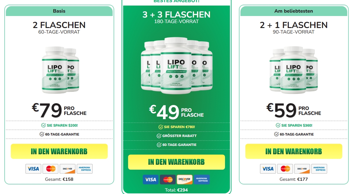 Lipolift Treatment Options